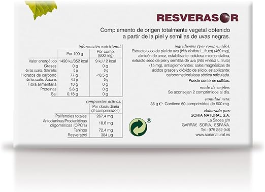 Soria Natural Resverasor Premium - Resveratrol Pastillas. Detalle de la Composición.